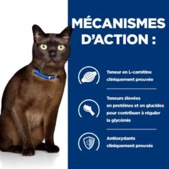 Hill's Prescription Diet Feline M/D 1.5 Kg -Fournitures Pour Animaux 52742048208 4 prescription diet chat m d croquettes poulet 1